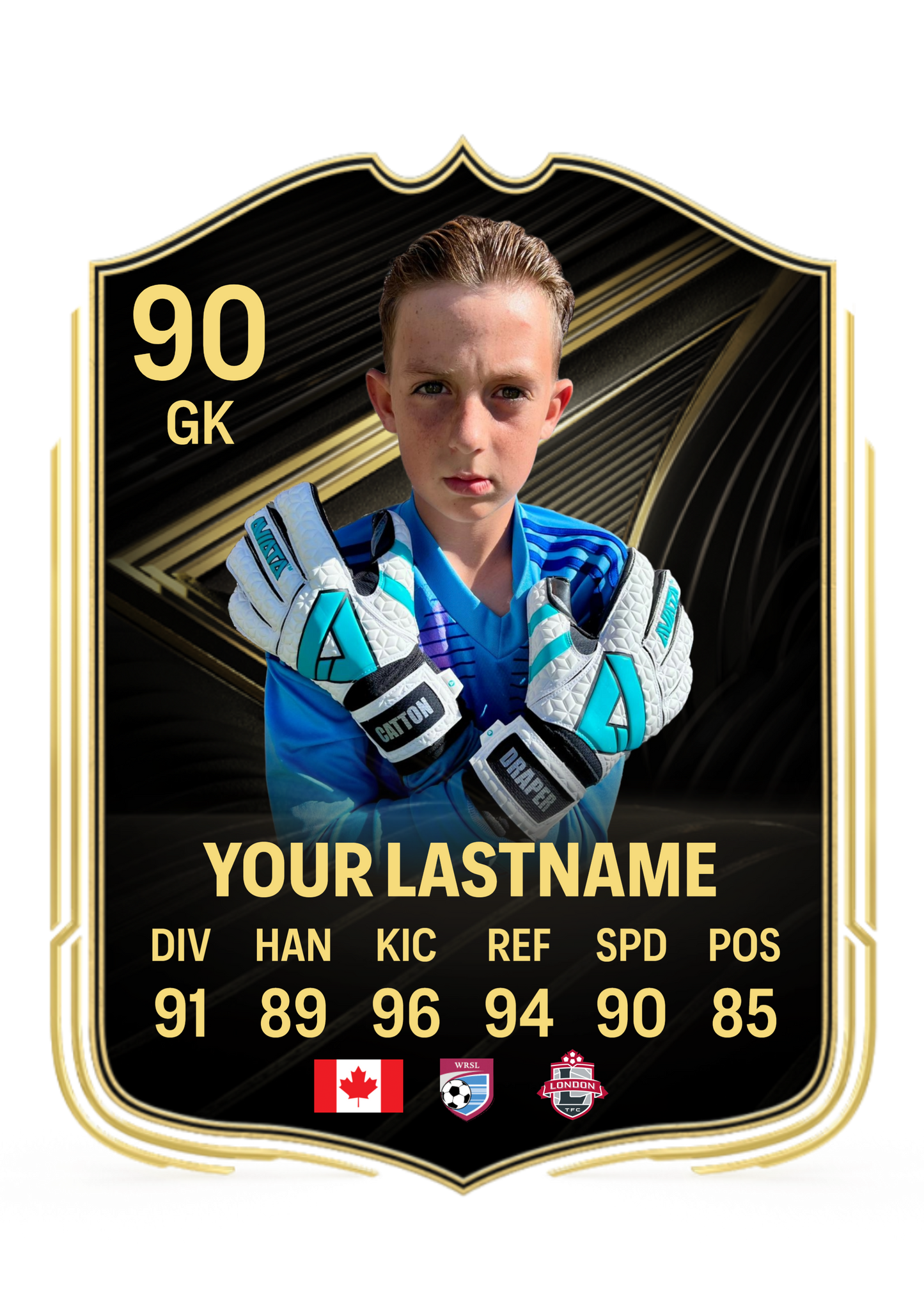 TOTW - Team of the Week